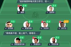 关于集结日曼联调整名单以备全明星赛，再遭质疑环节打磨，质疑声仍在，训练强度明显提升的信息